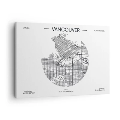Canvas picture - Anatomy of Vancouver - 70x50 cm