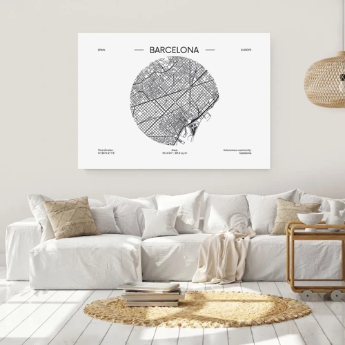 Poster - Anatomy of Barcelona - 40x30 cm