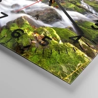 Clock face with numbers