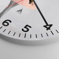 Clock face with numbers