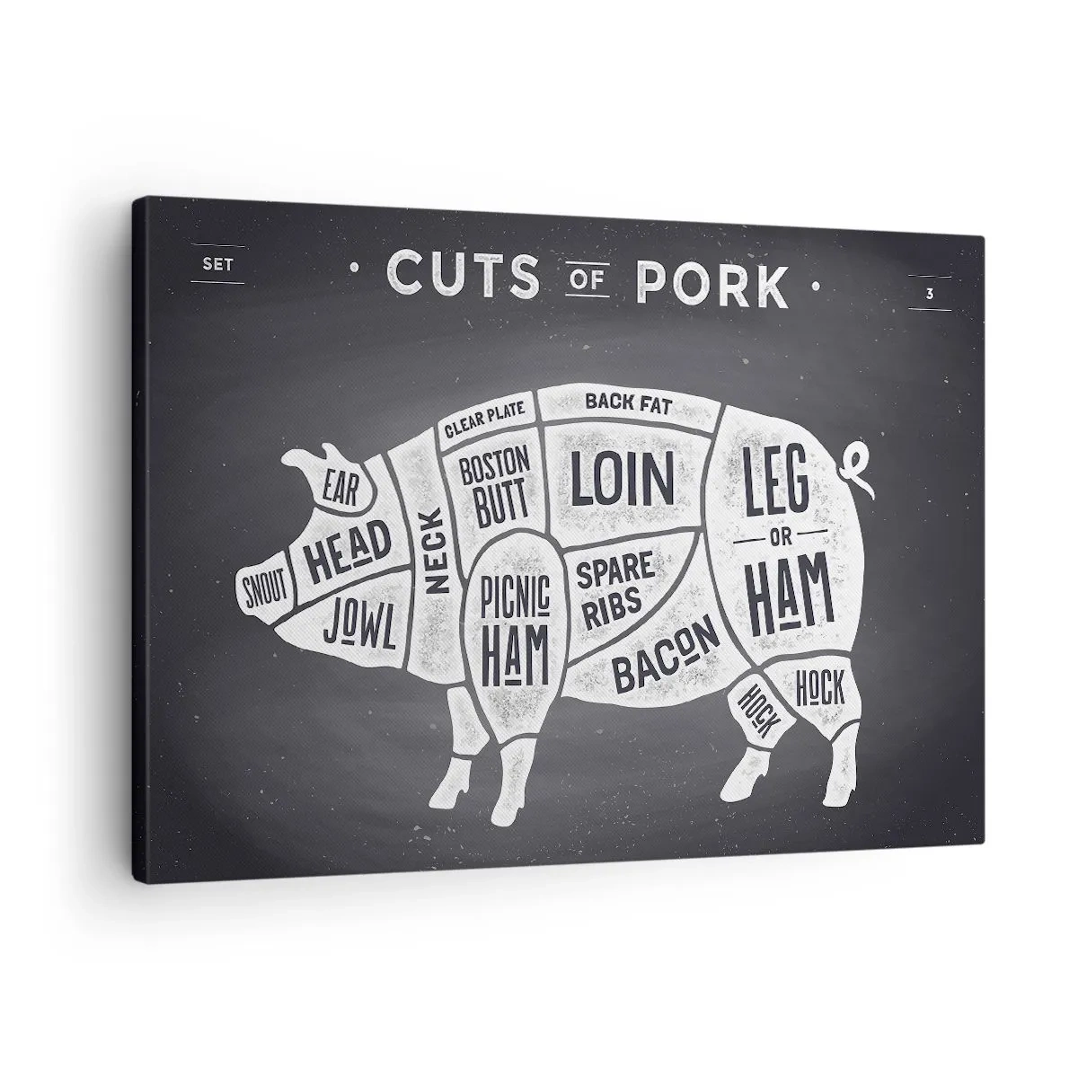 Canvas picture - Diagram of pork cuts on a black background - 70x50cm - Butcher's Primer - Modern wall decoration for the living room and bedroom ARTTOR