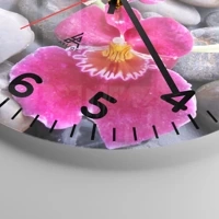 Clock face with numbers