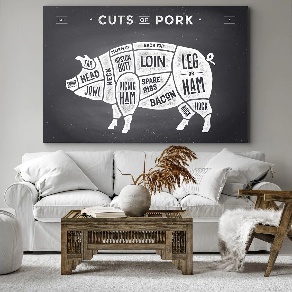 Canvas picture - Diagram of pork cuts on a black background - 70x50cm - Butcher's Primer - Modern wall decoration for the living room and bedroom ARTTOR