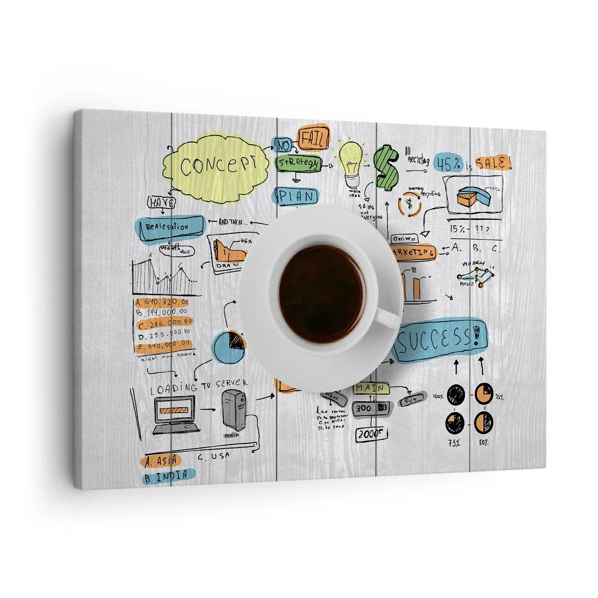 Canvas picture - A cup of coffee against the background of a conceptual drawing - 70x50cm - Time for a Break - Modern wall decoration for the living room and bedroom ARTTOR