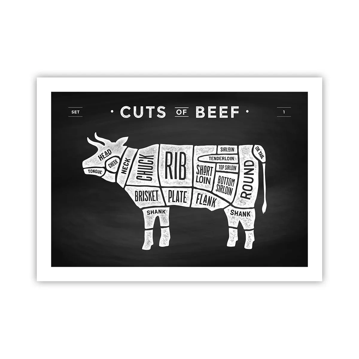 Poster - Time for a Feast - 70x50 cm