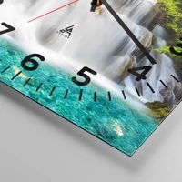 Clock face with numbers