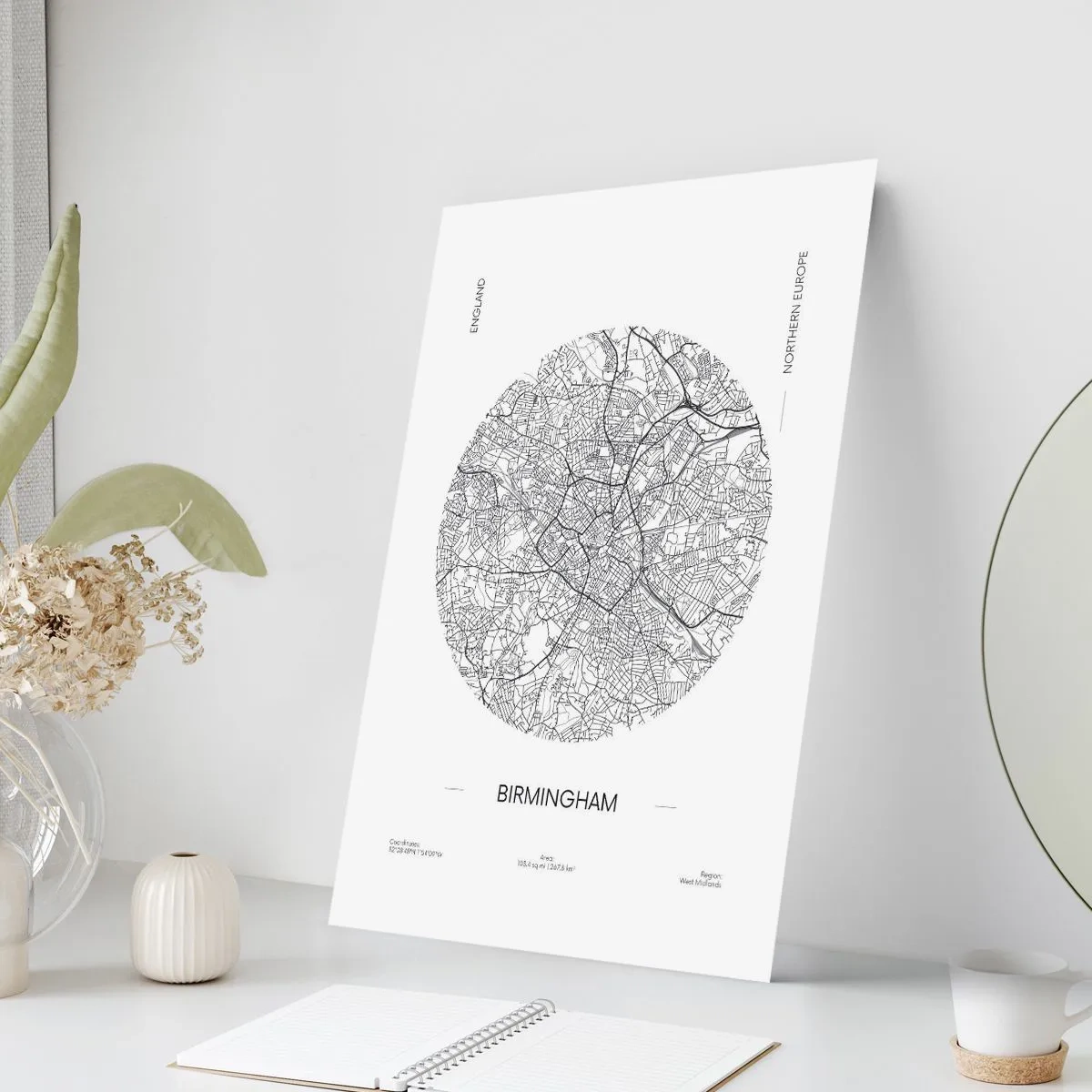 Poster - Anatomy of Birmingham - 50x70 cm