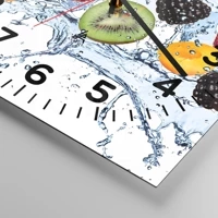 Clock face with numbers