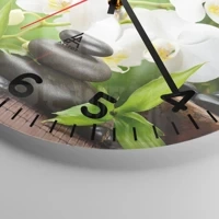 Clock face with numbers
