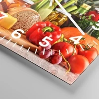 Clock face with numbers